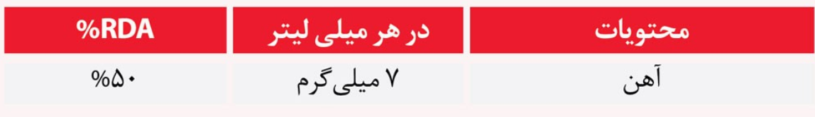 مای دارو - 