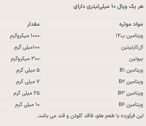 مای دارو - 