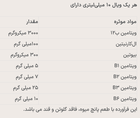 مای دارو - 