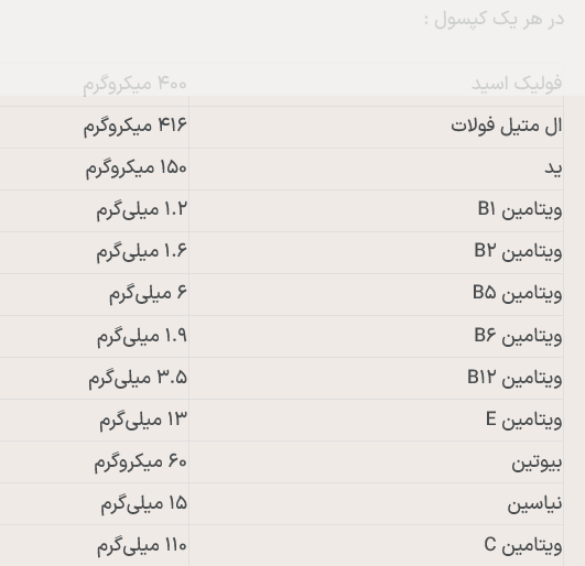 مای دارو - 