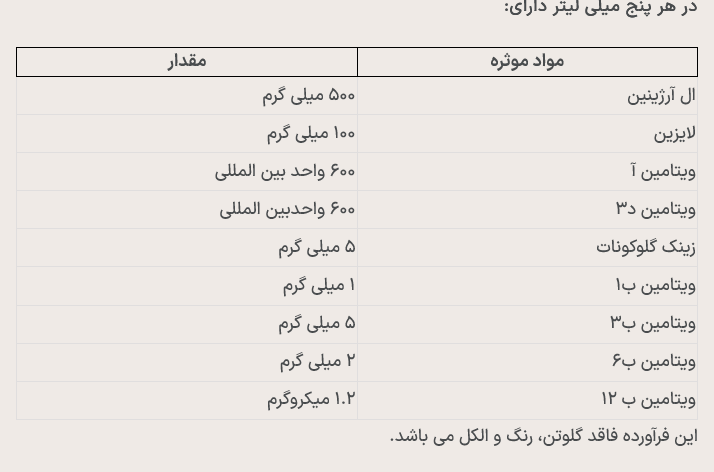 مای دارو - 