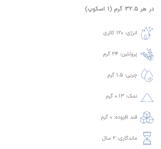 مای دارو - 