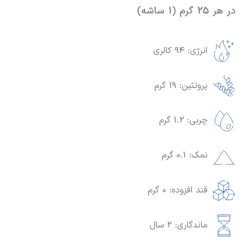 مای دارو - 