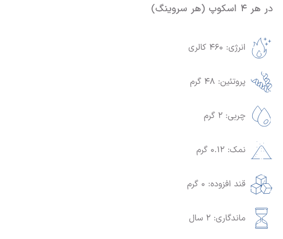 مای دارو - 