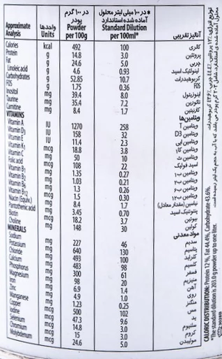 مای دارو - 