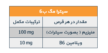 مای دارو - 
